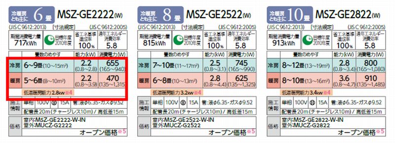 大阪でエアコンを使用した全館空調の注文住宅ならリーフアーキテクチャ