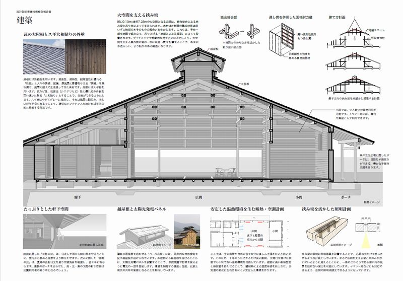 さぬき市大串半島「時の納屋」訪問記