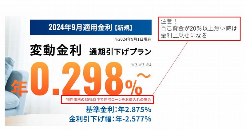 大阪の注文住宅はリーフアーキテクチャ