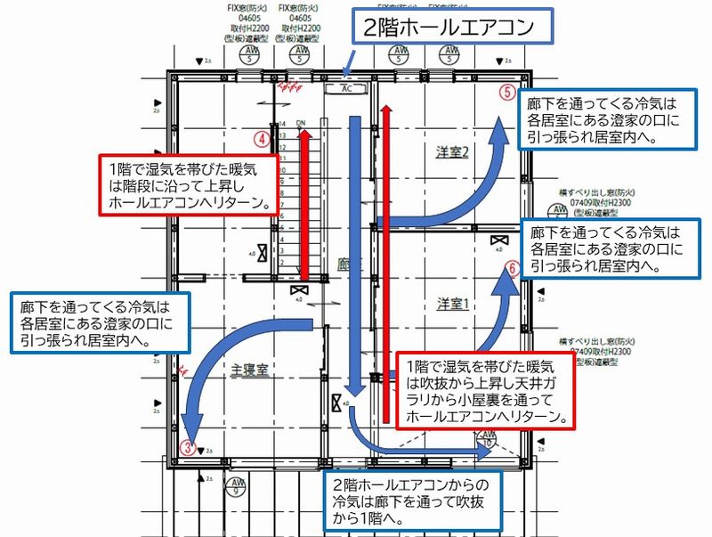 大阪で高断熱高気密で全館空調の注文住宅はリーフアーキテクチャ