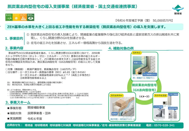 GX志向型住宅ってなに？ ｜大阪狭山市の1級建築士事務所×工務店リーフ