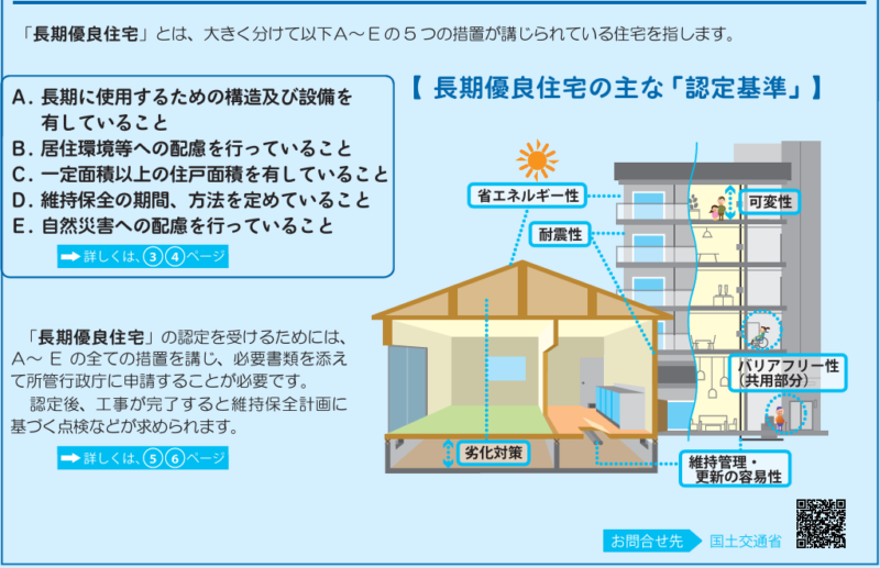 兵庫県伊丹市で高性能コンパクト住宅の構造見学会開催