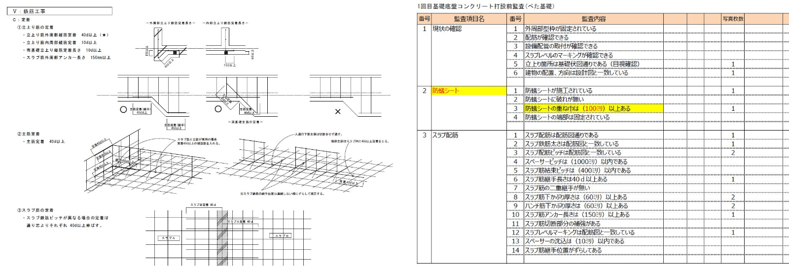 多くの住宅では工事中の検査