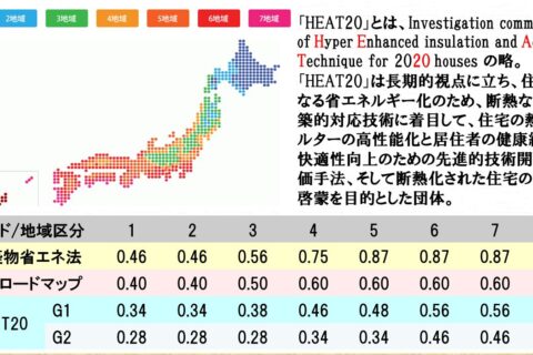 「断熱等級4」は最高ランクなのか
