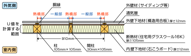 大阪狭山市、堺市、河内長野市、富田林市、和泉市で新築ならリーフアーキテクチャ