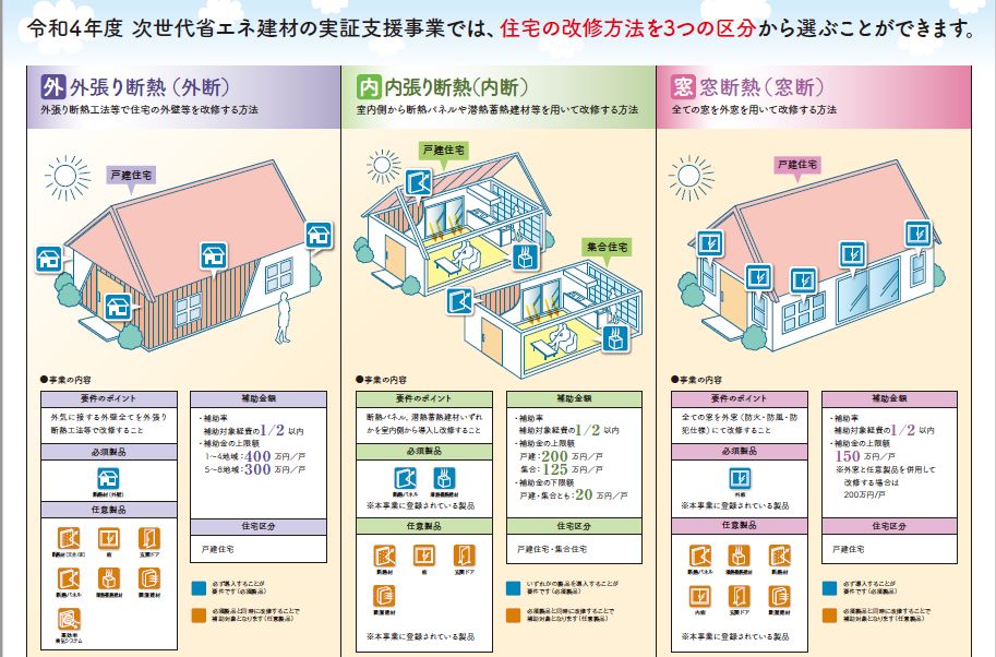 大阪狭山市・河内長野市・富田林市・堺市・和泉市で注文住宅ならリーフアーキテクチャ