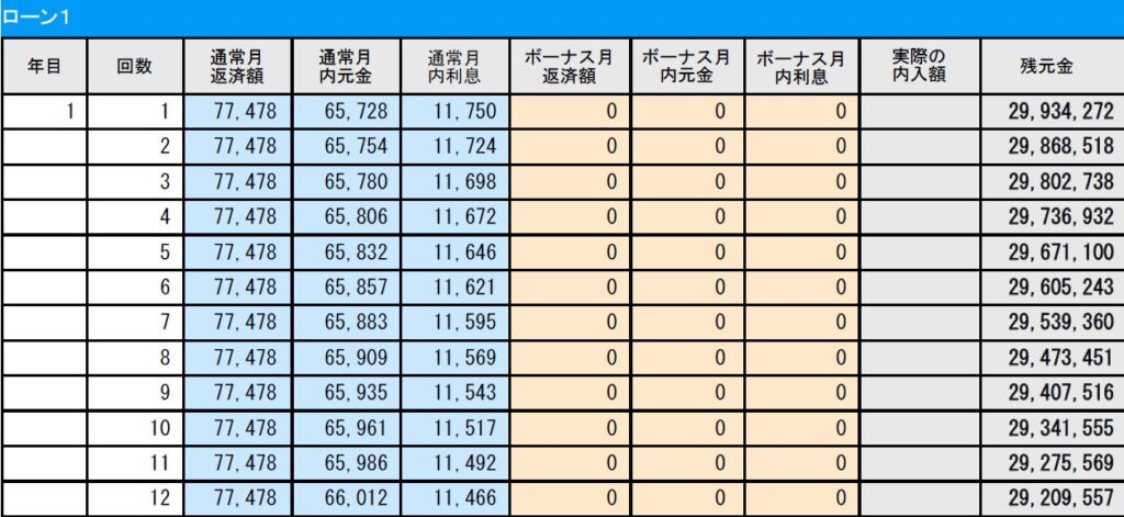 大阪狭山市で高性能リノベーションならリーフアーキテクチャ