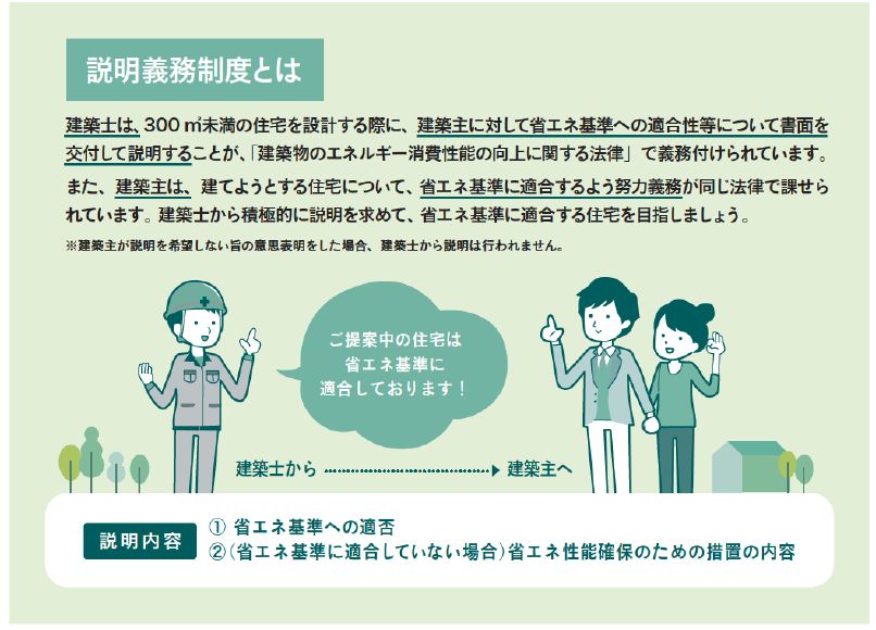大阪狭山市、河内長野市、富田林市、和泉市、堺市で高性能注文住宅ならリーフアーキテクチャ