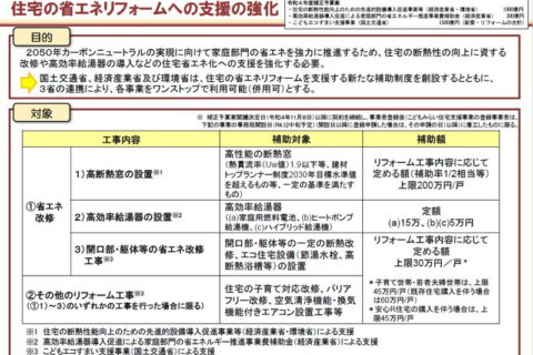 省エネリフォームの味方「こどもエコすまい支援事業等」