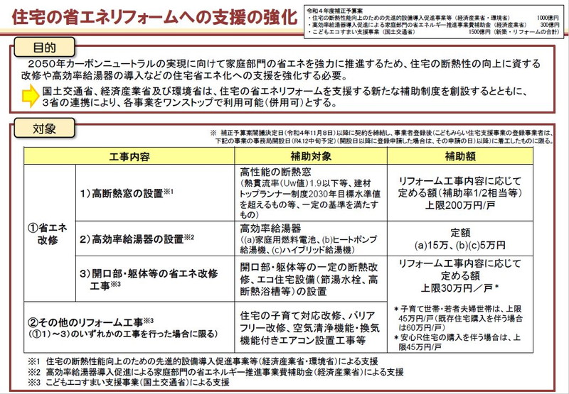 大阪狭山市、河内長野市、堺市、富田林市、和泉市で高気密高断熱住宅を扱うリーフアーキテクチャでは令和5年度のこどもエコすまい支援事業の登録業者となり、住宅の省エネ改修を進めていきます。