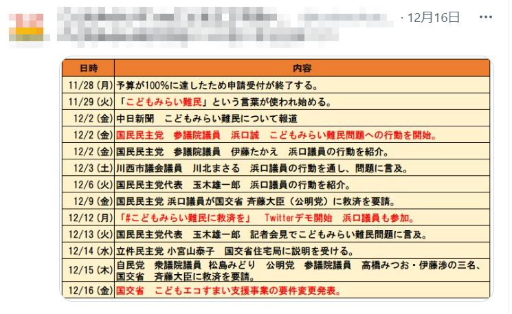 大阪狭山市、河内長野市、富田林市、和泉市、堺市で注文住宅ならリーフアーキテクチャ