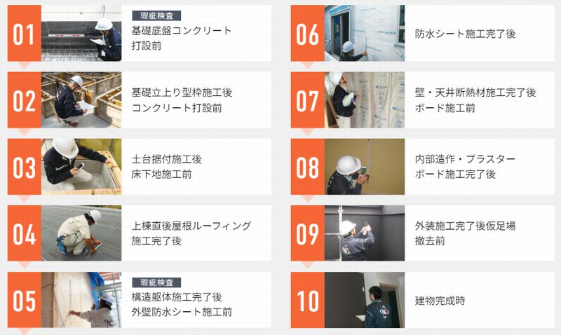 大阪で施工管理が行き届いた工務店はリーフアーキテクチャ