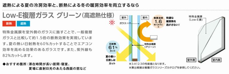 大阪で内窓工事はリーフアーキテクチャ